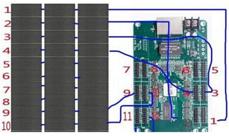 LED显示屏模组组装中