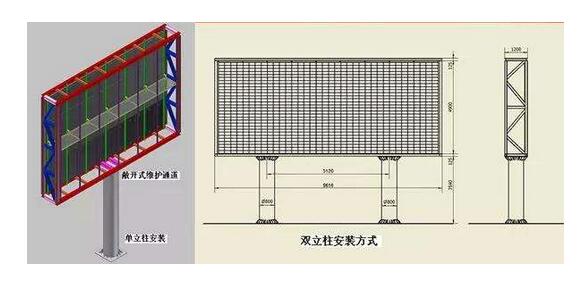 LED 全彩显示屏 安装方式之双立柱
