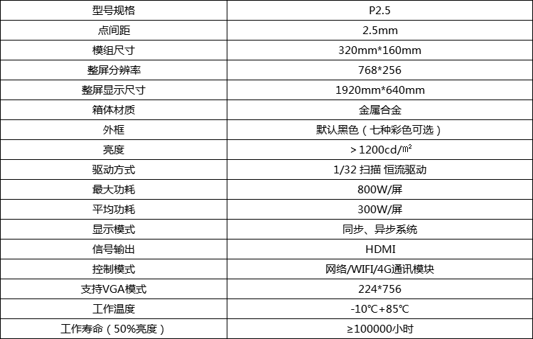 bsportsLED镜子屏参数