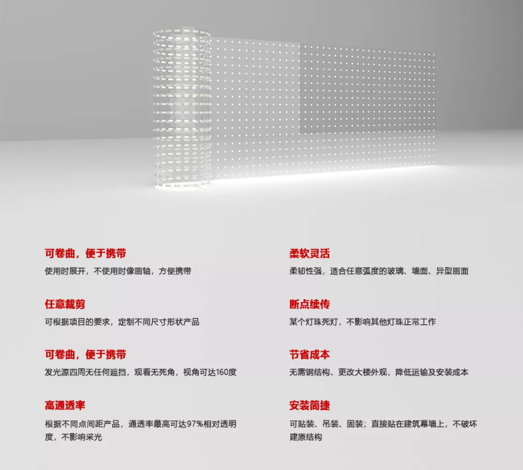 bsportsLED晶膜屏产品特征