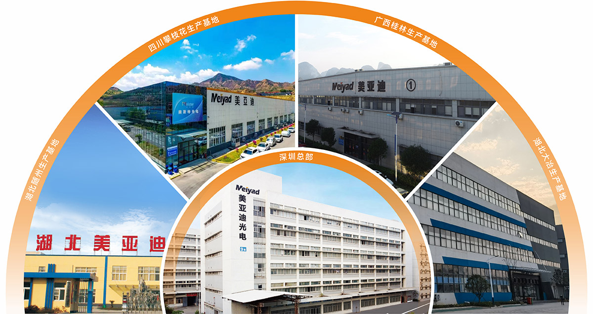 bsports五大工厂