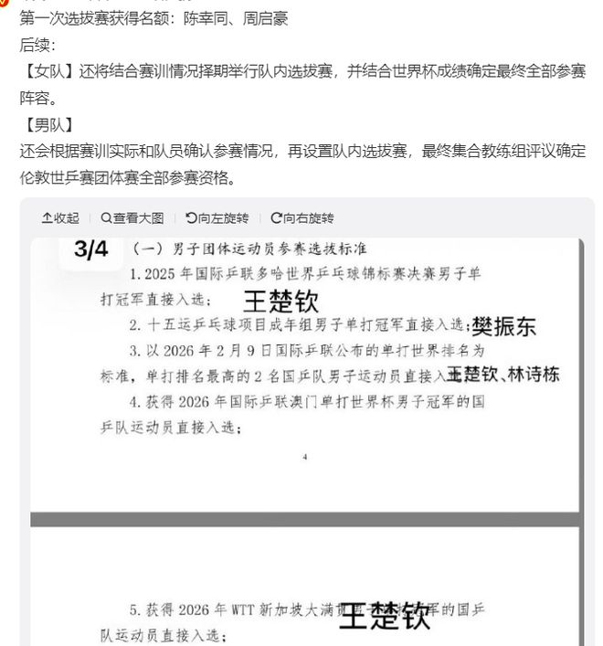 周启豪爆冷晋级世乒赛 国乒男队人才断层引关注