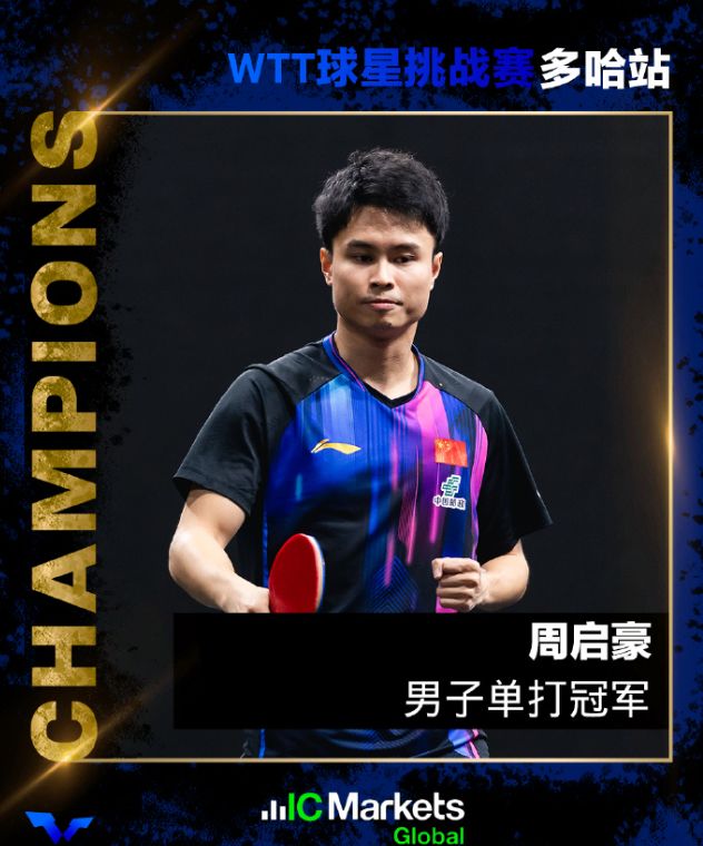 周启豪爆冷晋级世乒赛 国乒男队人才断层引关注