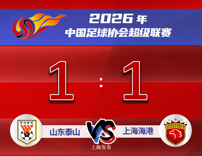 中超第6轮焦点战：上海海港1-1山东泰山 双雄鏖战